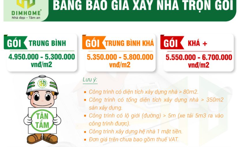 Báo giá xây nhà trọn gói tphcm 2026 – Nhà thầu xây dựng uy tín